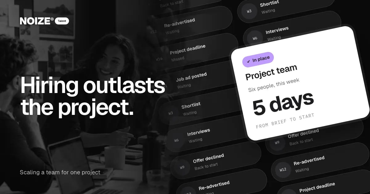A hiring timeline from job ad to missed deadline, beside a white Project team card: six people, five days from brief to start.